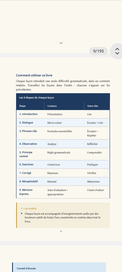 Grammaire pratique du PULAAR : Apprenez le Pulaar pas à pas et commencez à l’utiliser au quotidien.