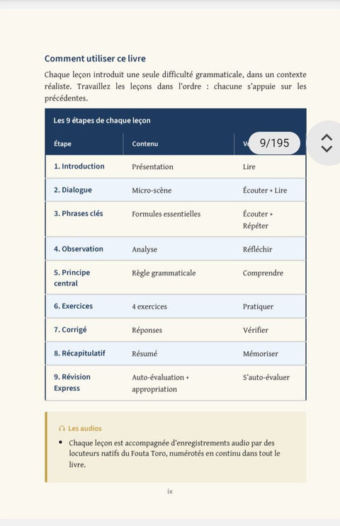 Grammaire pratique du PULAAR : Apprenez le Pulaar pas à pas et commencez à l’utiliser au quotidien.